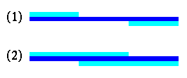 result example run